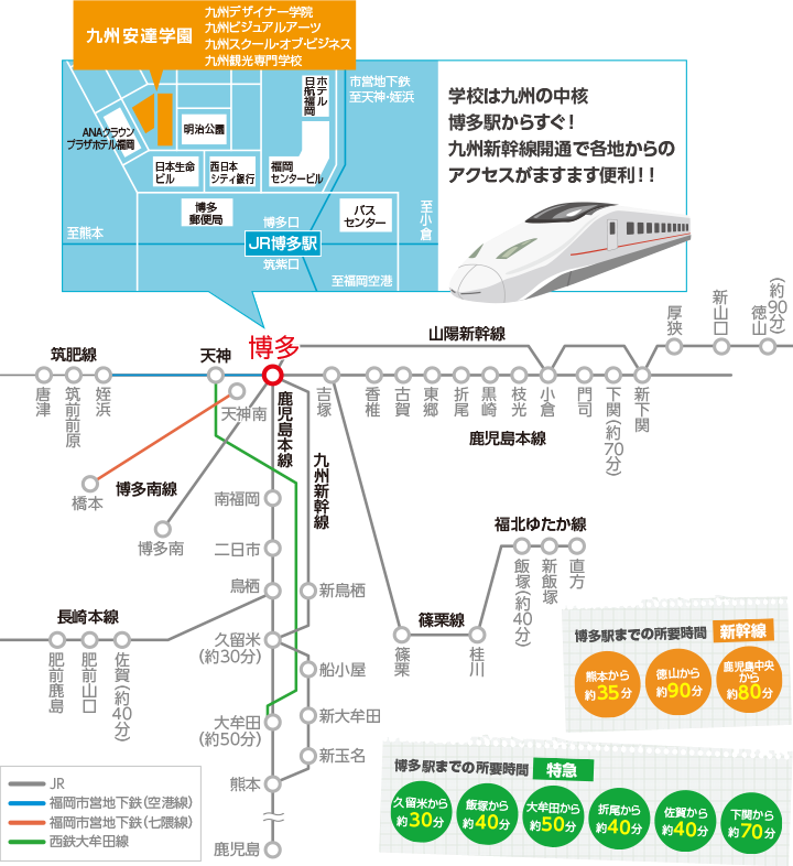 電車路線図