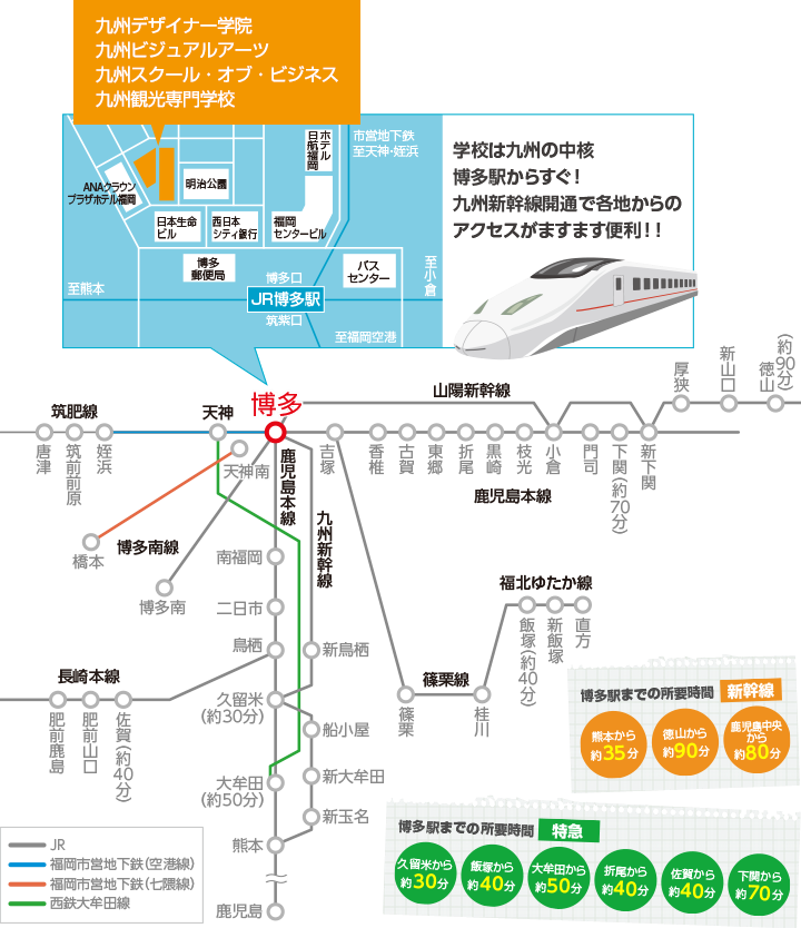 電車路線図